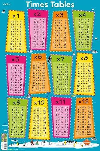 Times Tables cover