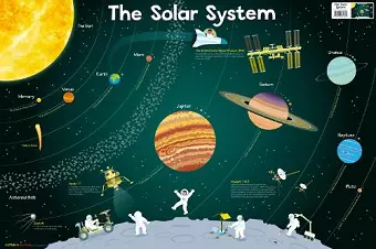 Solar System cover