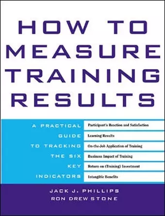 How to Measure Training Results cover