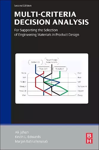 Multi-criteria Decision Analysis for Supporting the Selection of Engineering Materials in Product Design cover