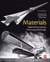 Materials cover