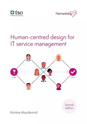 Human-centred design for IT service management cover