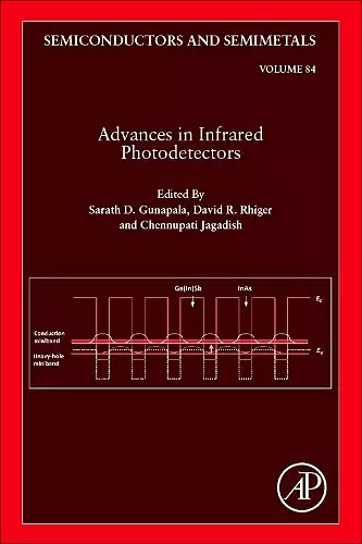 Advances in Infrared Photodetectors cover