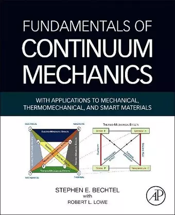 Fundamentals of Continuum Mechanics cover