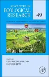 Ecological Networks in an Agricultural World cover