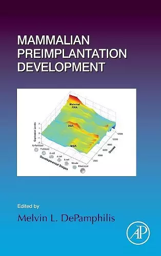 Mammalian Preimplantation Development cover