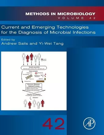 Current and Emerging Technologies for the Diagnosis of Microbial Infections cover