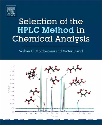 Selection of the HPLC Method in Chemical Analysis cover