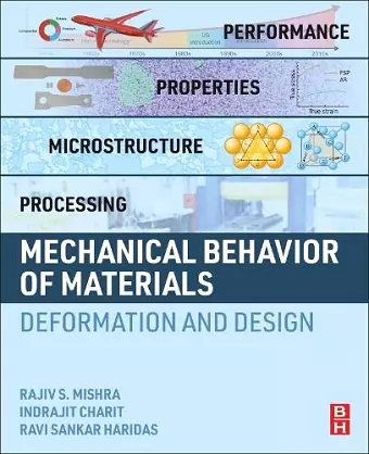 Mechanical Behavior of Materials cover