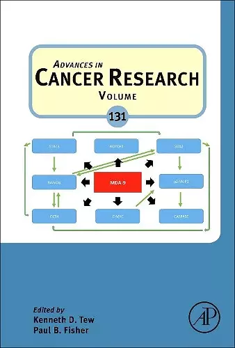 Advances in Cancer Research cover