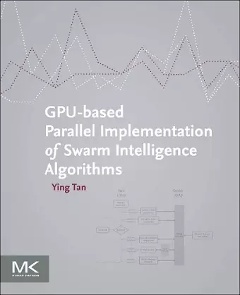 GPU-based Parallel Implementation of Swarm Intelligence Algorithms cover