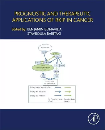 Prognostic and Therapeutic Applications of RKIP in Cancer cover