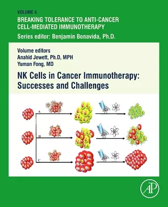 NK Cells in Cancer Immunotherapy: Successes and Challenges cover
