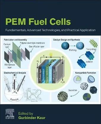 PEM Fuel Cells cover