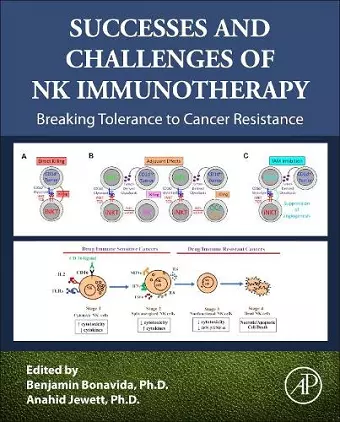 Successes and Challenges of NK Immunotherapy cover