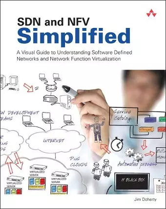 SDN and NFV Simplified cover