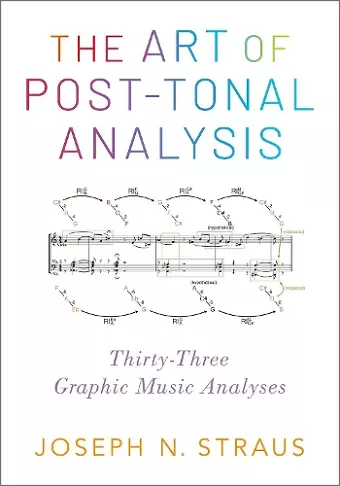 The Art of Post-Tonal Analysis cover