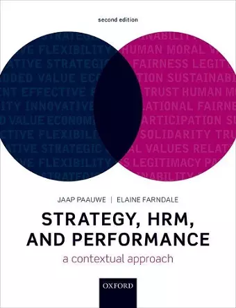 Strategy, HRM, and Performance cover