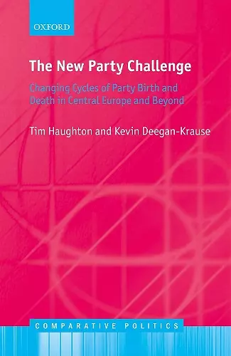 The New Party Challenge cover