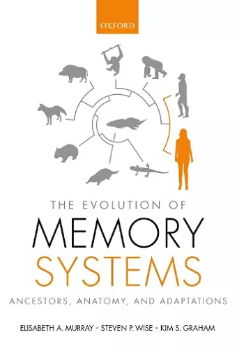 The Evolution of Memory Systems cover