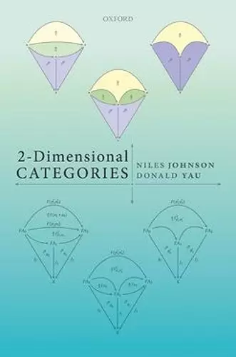 2-Dimensional Categories cover