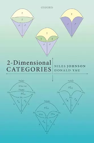 2-Dimensional Categories cover