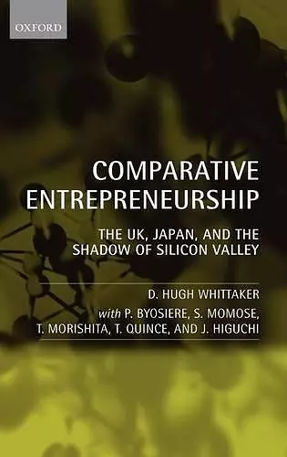 Comparative Entrepreneurship cover