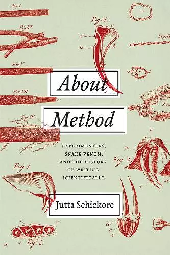 About Method cover