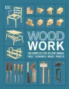 Woodwork cover