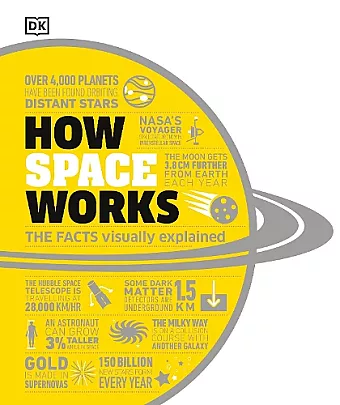 How Space Works cover