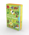 What to Look For in Every Season cover