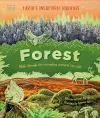 Forest cover