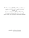 Review of the U.S. Climate Change Science Program's Draft Synthesis and Assessment Product 2.4 cover