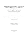Nutrition Standards and Meal Requirements for National School Lunch and Breakfast Programs cover