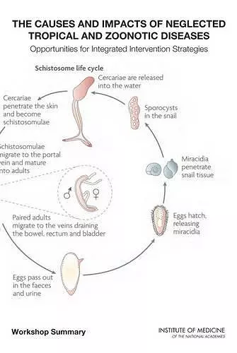 The Causes and Impacts of Neglected Tropical and Zoonotic Diseases cover