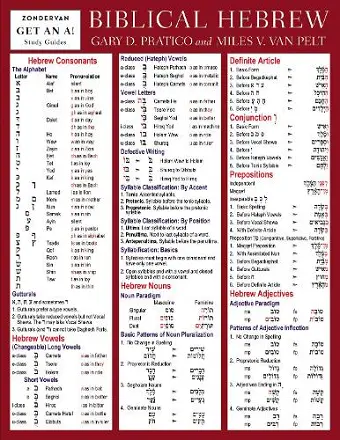 Biblical Hebrew Laminated Sheet cover