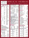 Biblical Hebrew Laminated Sheet cover