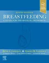 Breastfeeding cover