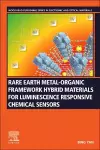 Rare Earth Metal-Organic Framework Hybrid Materials for Luminescence Responsive Chemical Sensors cover