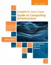 CompTIA A+ Core 1 Exam cover