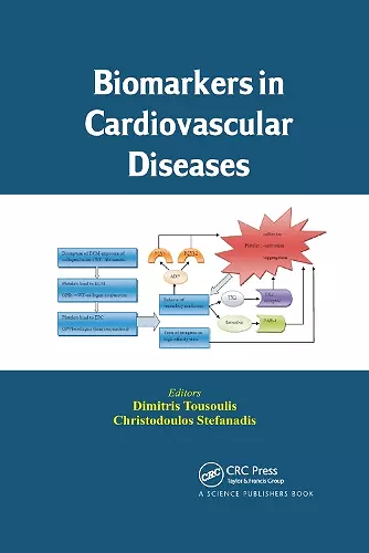 Biomarkers in Cardiovascular Diseases cover