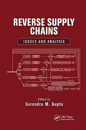 Reverse Supply Chains cover