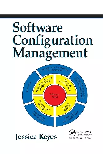 Software Configuration Management cover