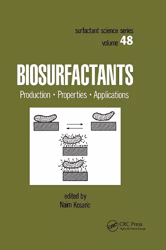 Biosurfactants cover