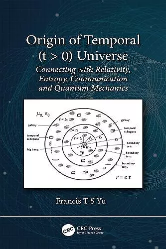 Origin of Temporal (t > 0) Universe cover