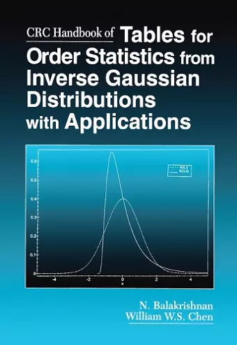 CRC Handbook of Tables for Order Statistics from Inverse Gaussian Distributions with Applications cover