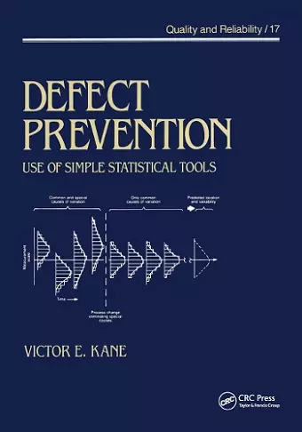 Defect Prevention cover