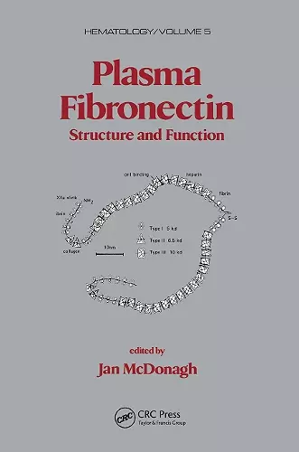 Plasma Fibronectin cover