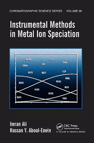 Instrumental Methods in Metal Ion Speciation cover