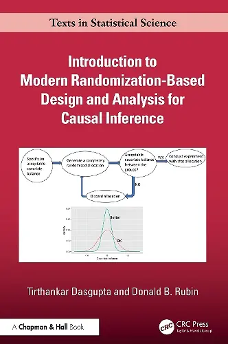 Introduction to Modern Randomization-Based Design and Analysis for Causal Inference cover